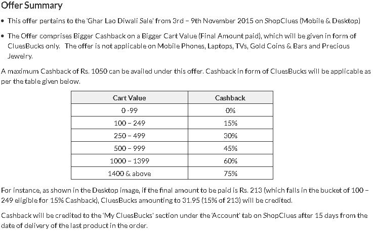 Shopclues Ghar Lao Diwali Sale Shopclues Ghar Lao Diwali Sale